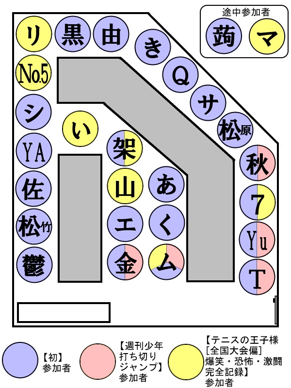 ワタシと鬱男様の前の長方形はカラオケ画面、Tamo様の横は部屋の扉です