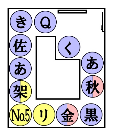 Qut様の横がカラオケ画面、くろがね様の右上が部屋の扉です。